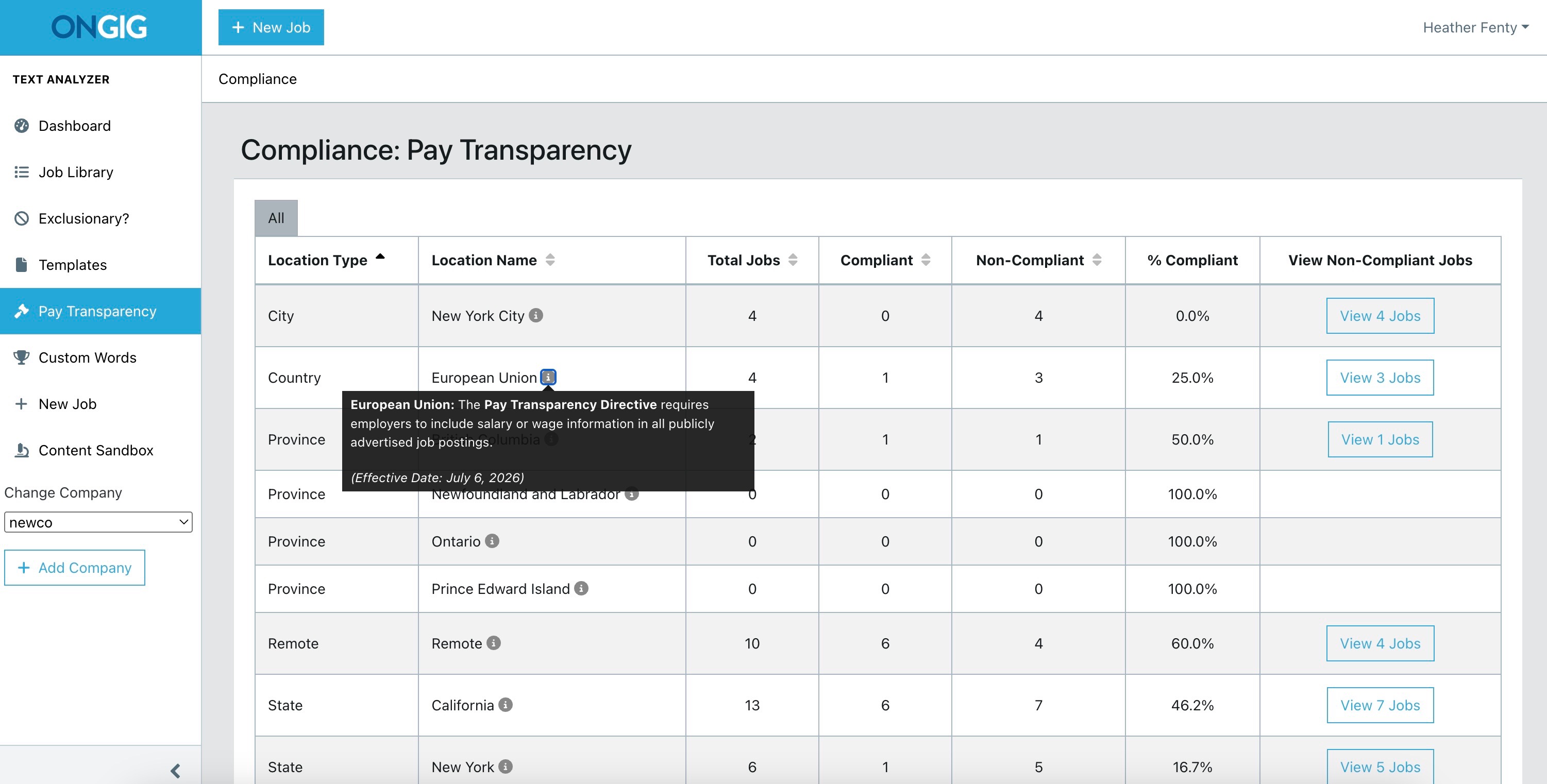 picture of pay transparency EU ongig